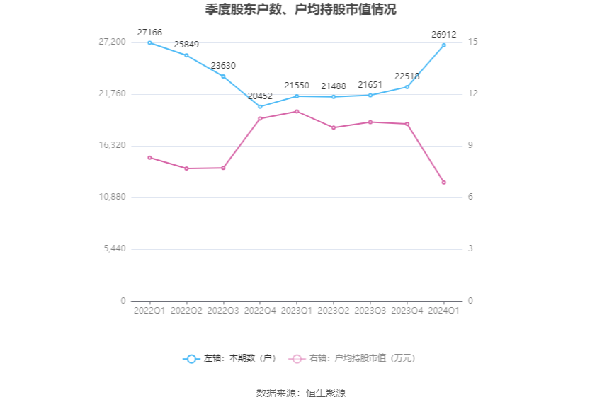 2024香港港六开奖记录,实时数据解释定义_W81.951