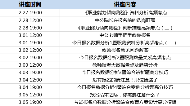 道路限高 第5页