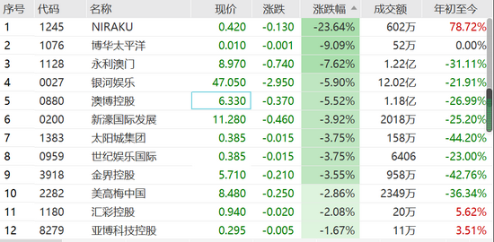 澳门天天好好兔费资料,收益成语分析落实_娱乐版305.210