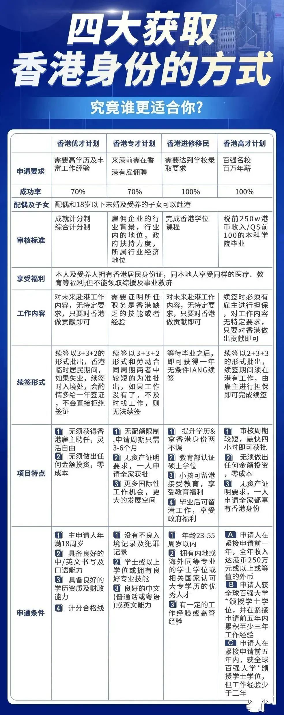 2024香港免费精准资料,动态词语解释落实_Surface76.170