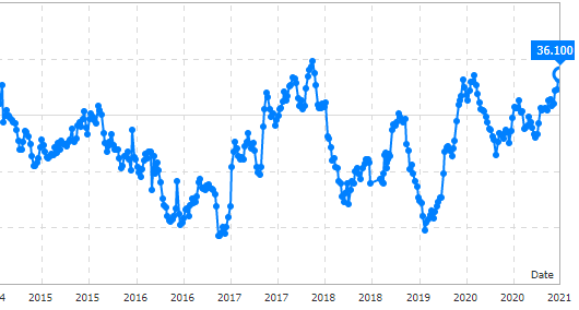 今晚澳门特马开的什么号码2024,结构化推进评估_Prime87.838