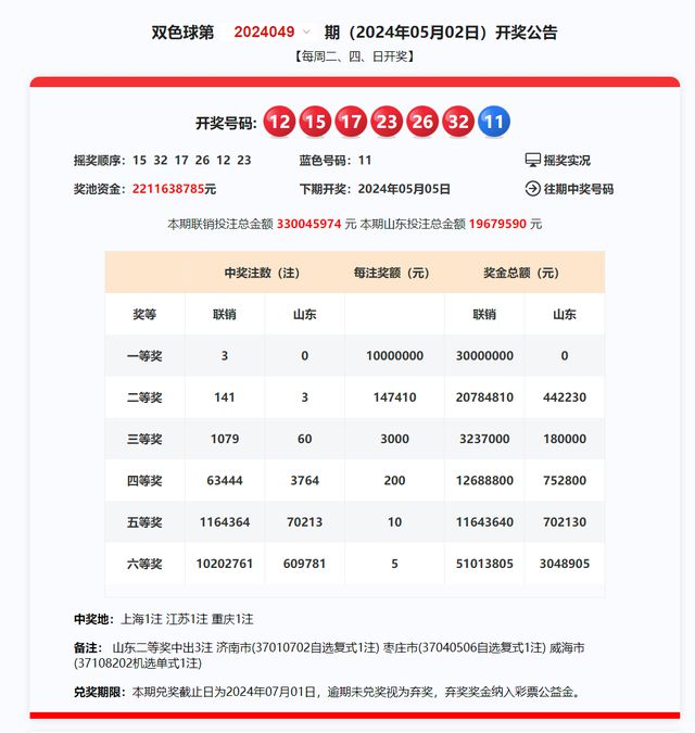 2024新澳开奖结果+开奖记录,权威解析说明_粉丝款39.920