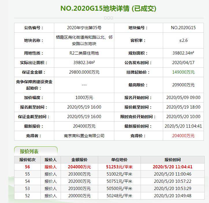 新奥门天天开奖资料大全,精细化评估解析_专家版25.463