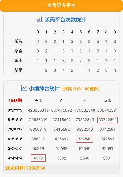 7777788888一肖一吗,实地数据验证分析_游戏版83.913