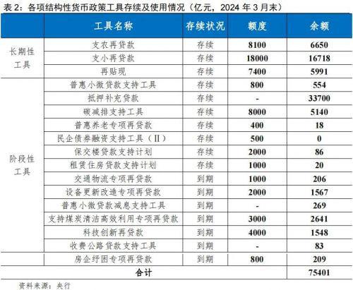 2024年新奥特开奖记录查询表,广泛的关注解释落实热议_专业版150.205