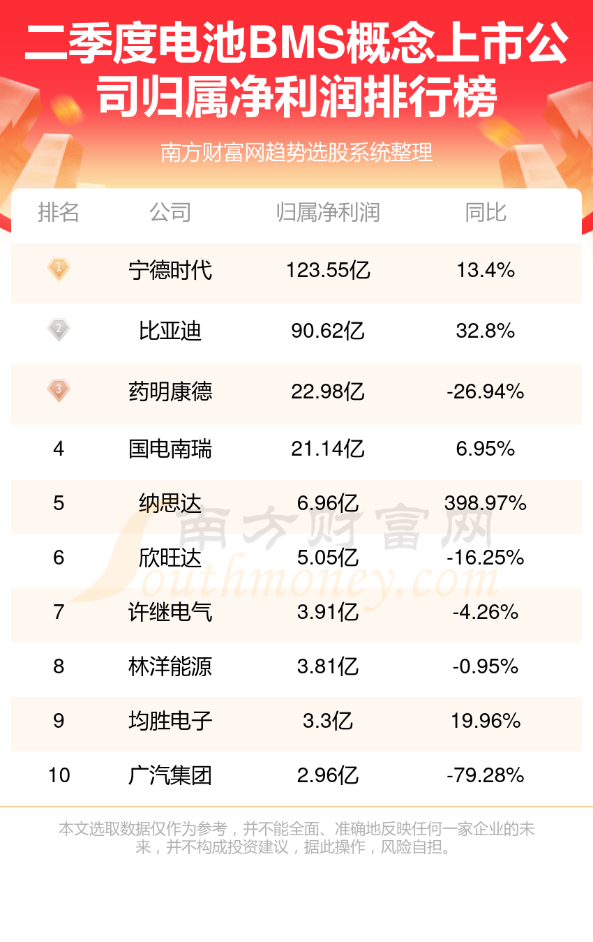 2024年新澳门天天开好彩大全,时代资料解释定义_高级款42.357