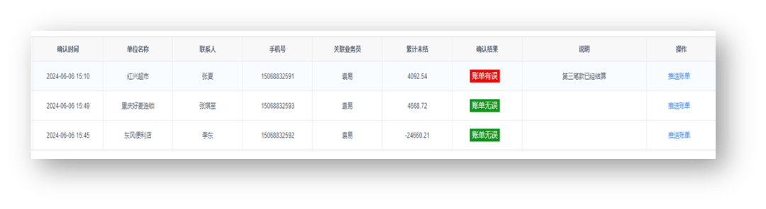 788888精准管家婆免费大全,数据导向解析计划_10DM44.806