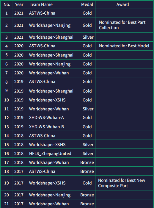 59631.cσm查询资科 资科,稳定执行计划_Harmony28.873