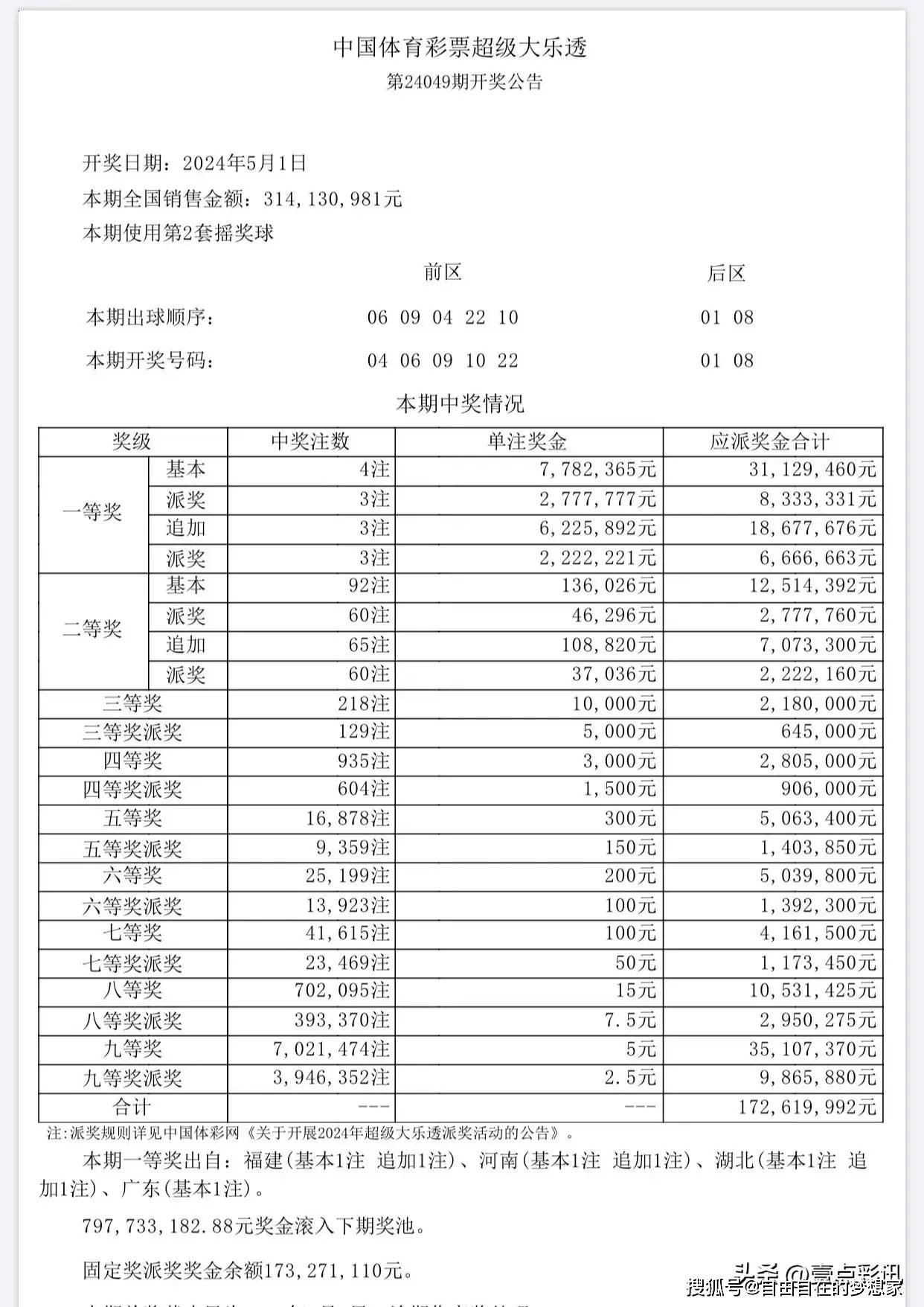 新澳今晚六给彩开奖结果,专业解析说明_储蓄版13.180