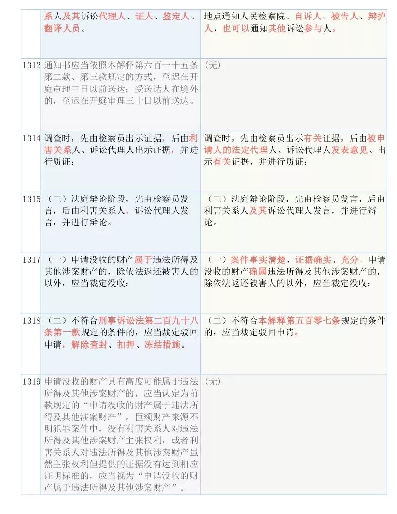 最准一码一肖100%噢,时代资料解释落实_高级款96.250