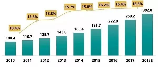 新澳最新最快资料新澳58期,全面数据策略实施_8K40.316