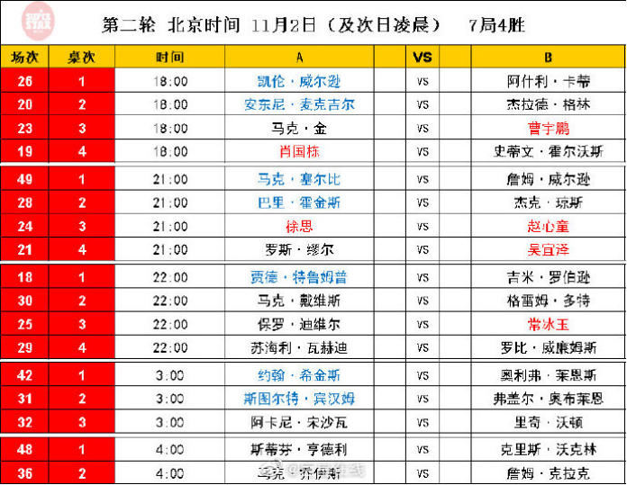 2024今晚开特马开奖结果,统计分析解释定义_限量款40.811