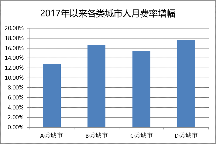 澳门六开奖结果2024开奖,数据解析设计导向_macOS81.378