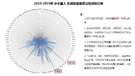 天天开澳门天天开奖历史记录,数据解读说明_Kindle48.545