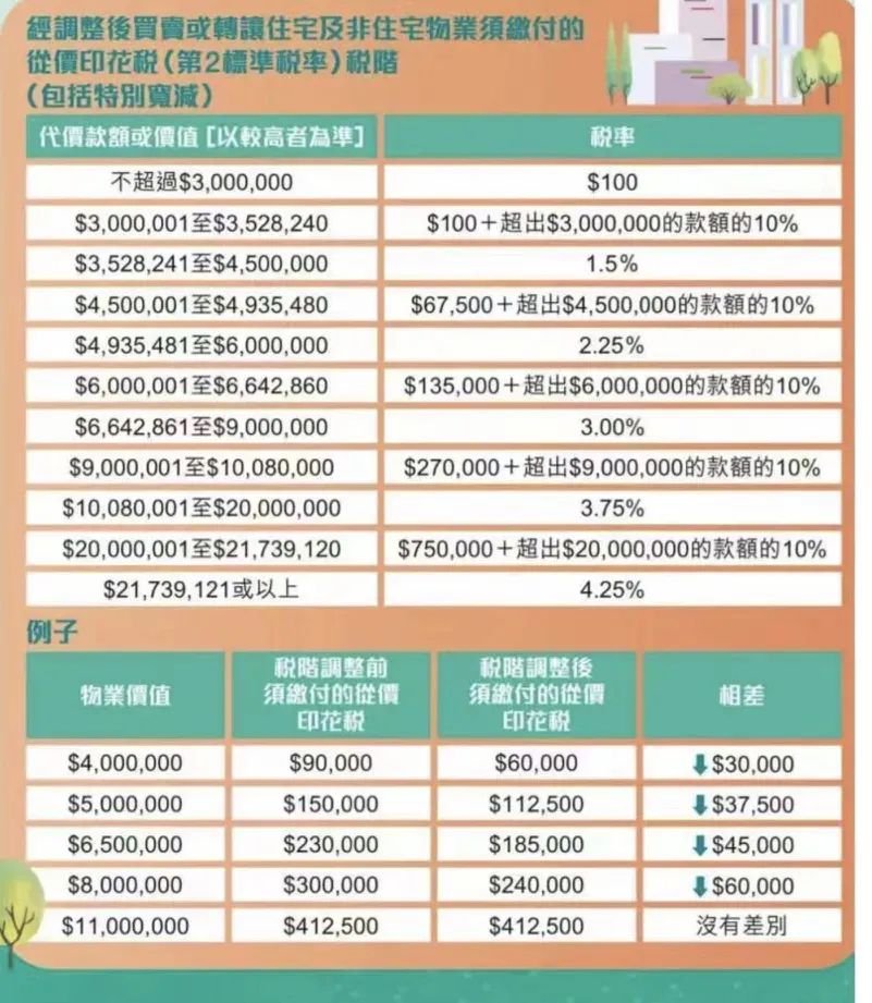 香港三期必开一期,收益说明解析_Surface52.888