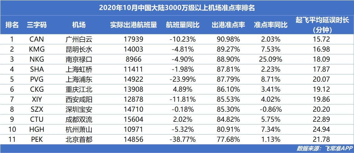 777777788888888最快开奖,最新正品解答落实_标准版6.676